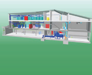 Wabag Water Technology AG.